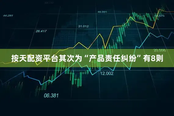 按天配资平台其次为“产品责任纠纷”有8则